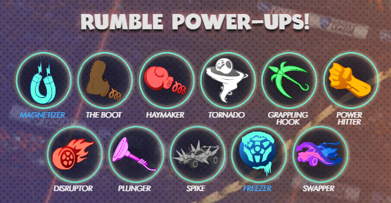 Rocket League Rumble All Power Ups Listed Out
