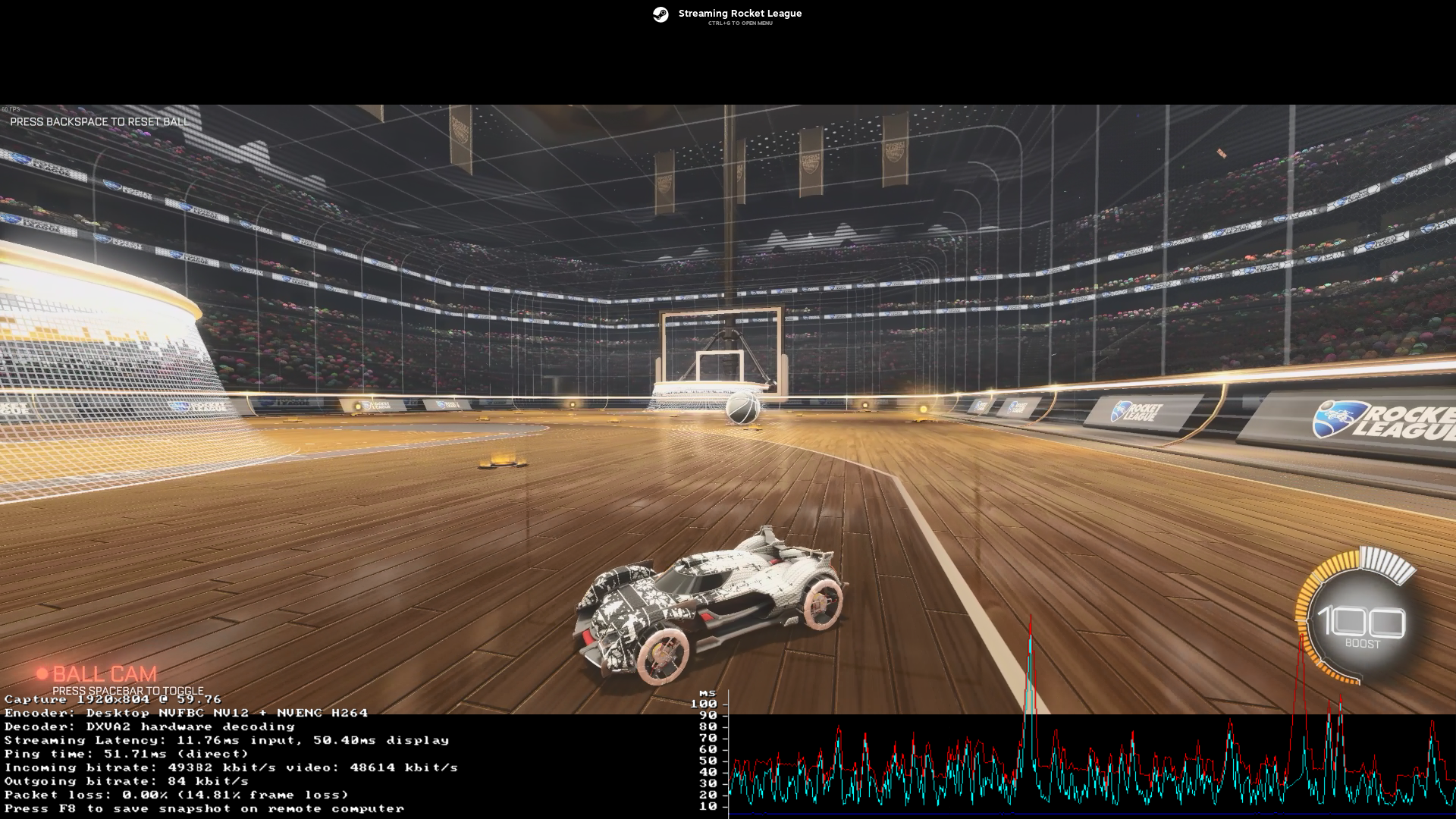Steam Remote Play performance graph test in Rocket League