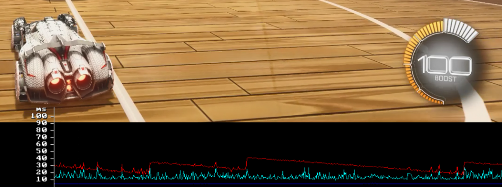 Steam Remote Play performance graph smoothed out in rocket league after roku fix