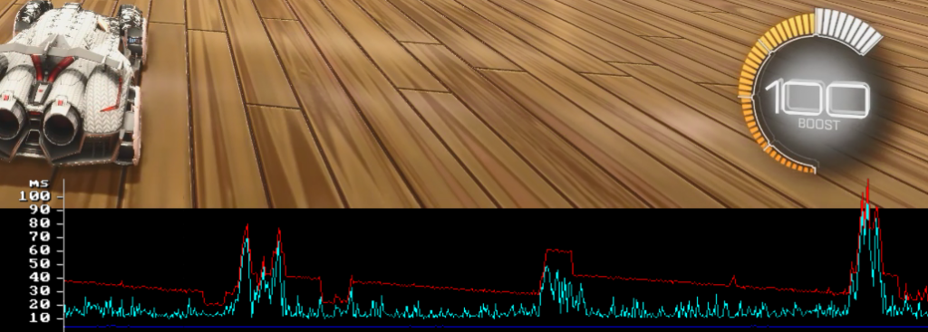 Steam Remote Play performance graph heartbeat ping spikes in rocket league test