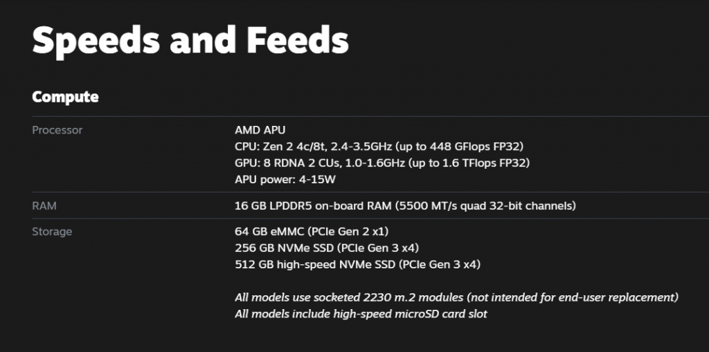 Steam Deck Speeds and Feeds compute specifications. Processor, RAM and Storage